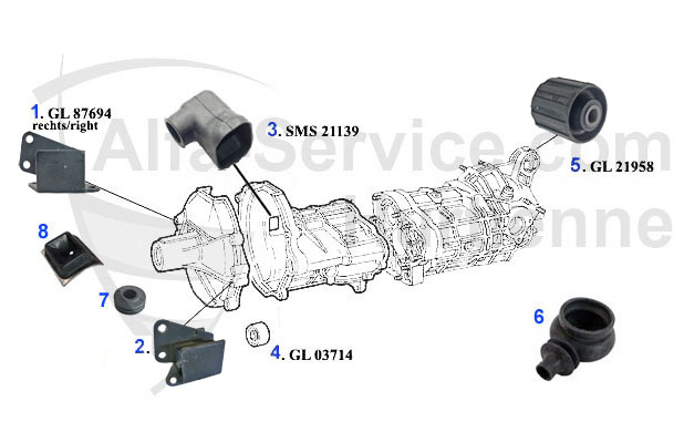 Getriebeaufhängung GT/V/4