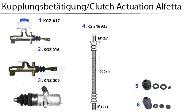 Kupplungsbetätigung 1.6/1.8/2.0/2.4 TD