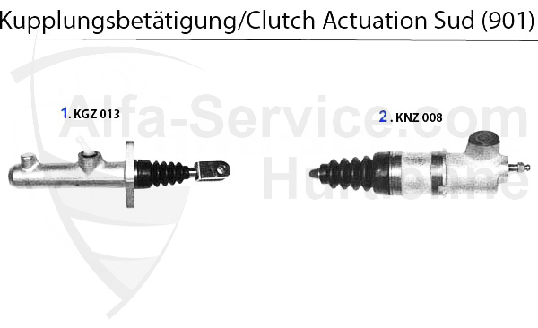 Kupplungsbetätigung Sud (901) 1.2/1.3/1.