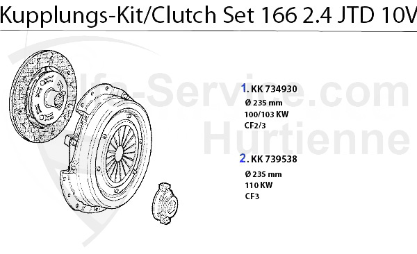 Kupplungs-Kit 2.4 JTD 10V