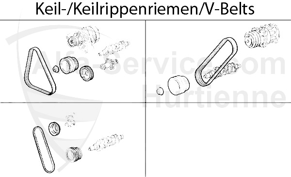 Keil-/Keilrippenriemen