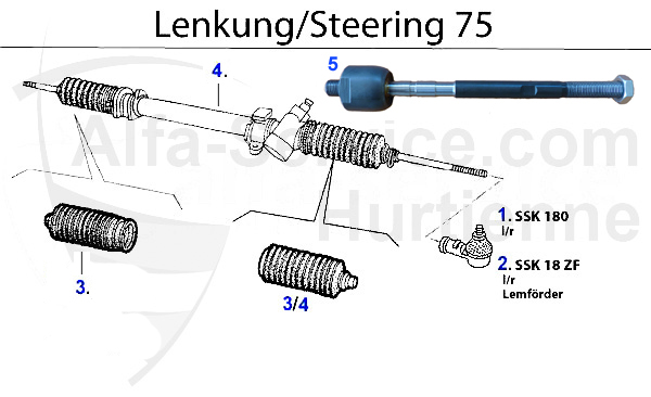 Lenkungsteile
