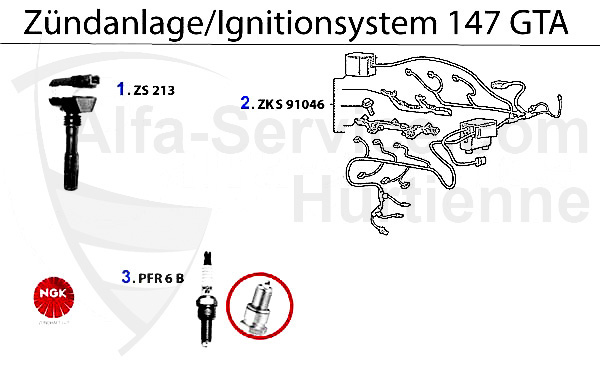 Zündanlage GTA