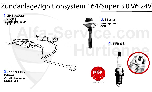 Zündanlage 3.0 V6 24V