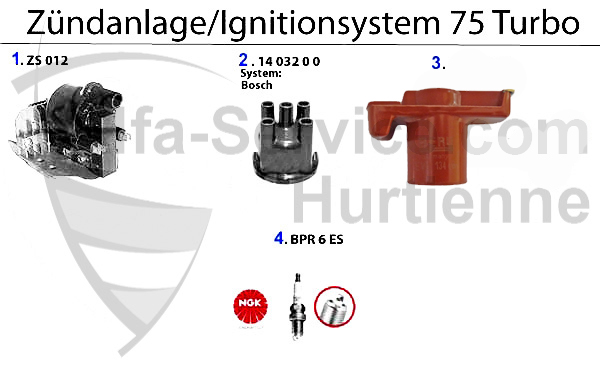 Zündanlage Turbo