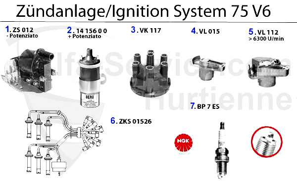 Zündanlage V6