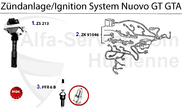 Zündanlage GTA
