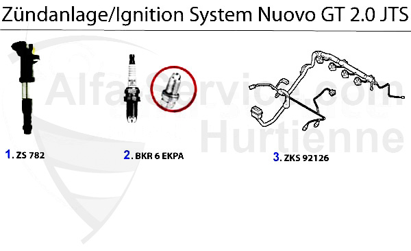 Zündanlage JTS