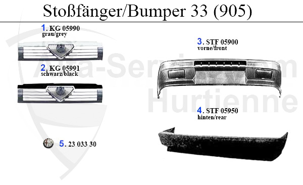 Stoßfänger (905)
