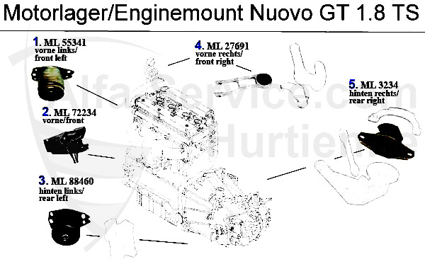 ENGINEMOUNT Nuovo GT 1.8 TS 16V