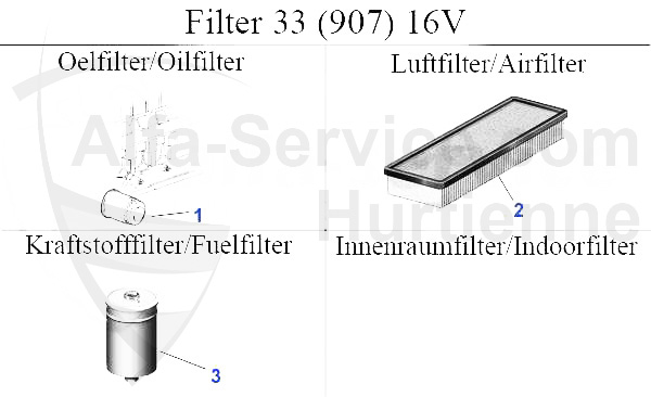 Filter (907) 16V