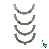 Anlaufscheibenset Standardmaß